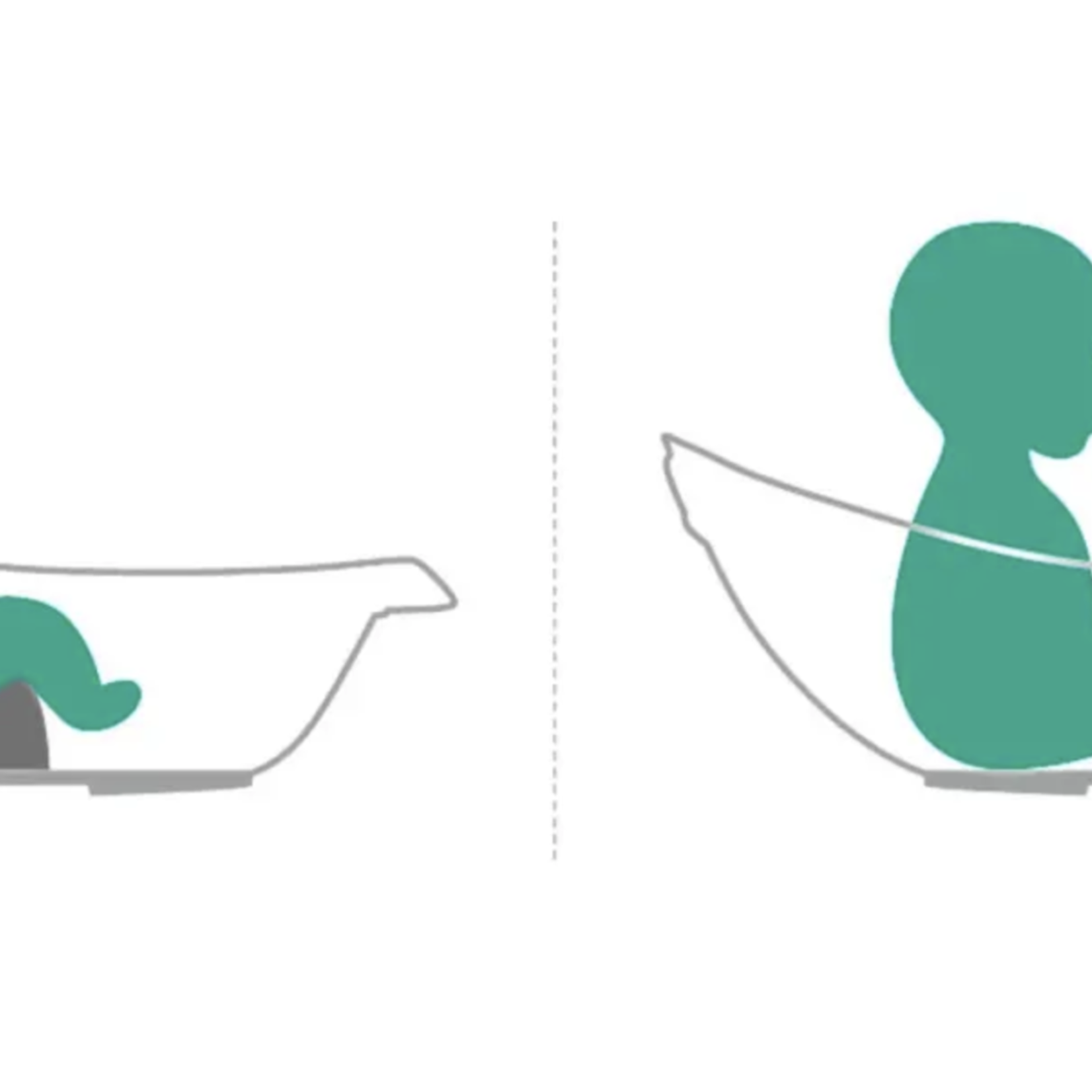 Mininor Baby Bath and Seat Anti Bacterial