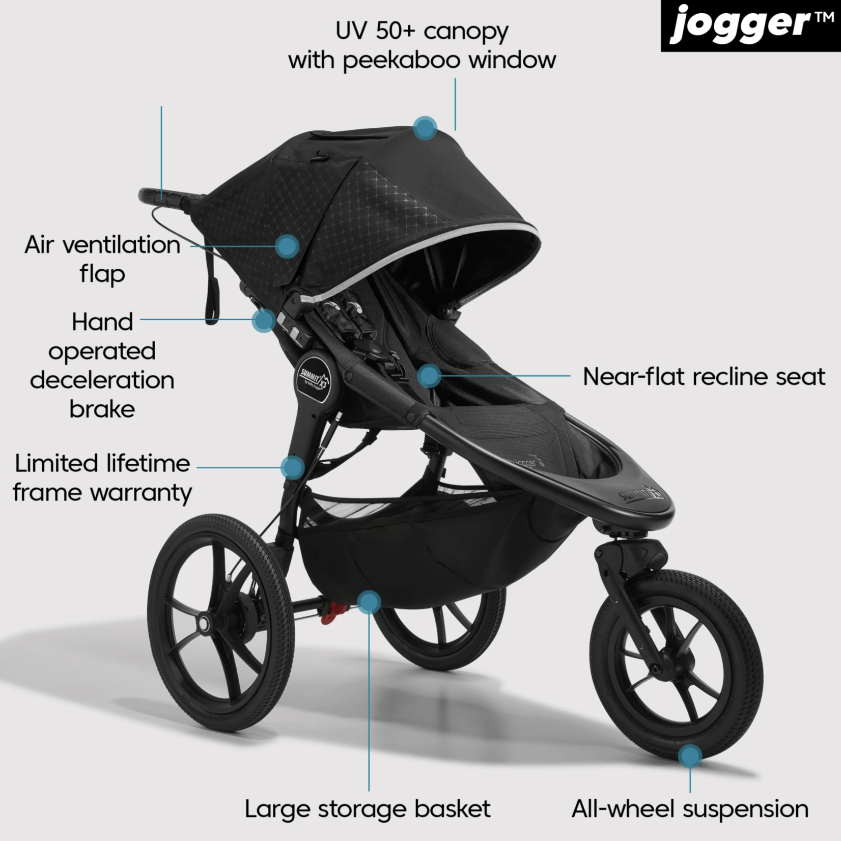 Baby Jogger Summit X3-Midnight