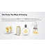 Medela Hands-free Collection Cups(set)