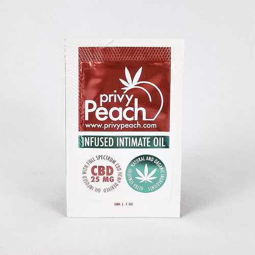 PRIVY PEACH CBD LUBE PRIVY PEACH CBD LUBE