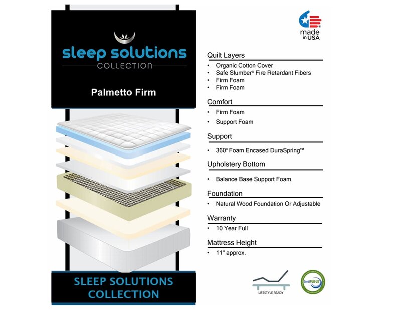 Solstice Solstice Sleep Solutions Palmetto Firm Twin Mattress
