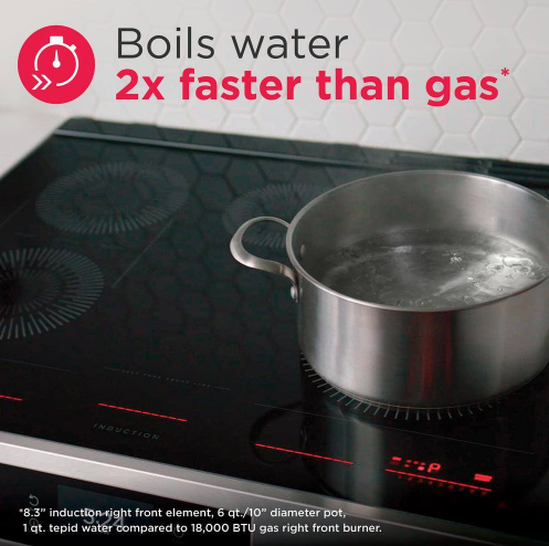 Frigidaire *FCCI3627AB 36 in. Induction  Cooktop in Black with 5 Burner Elements, including Bridge Burner for Griddle