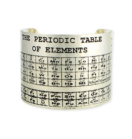 Periodic Table of Elements Bracelet