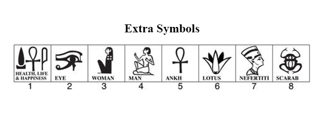 Extra Symbols
