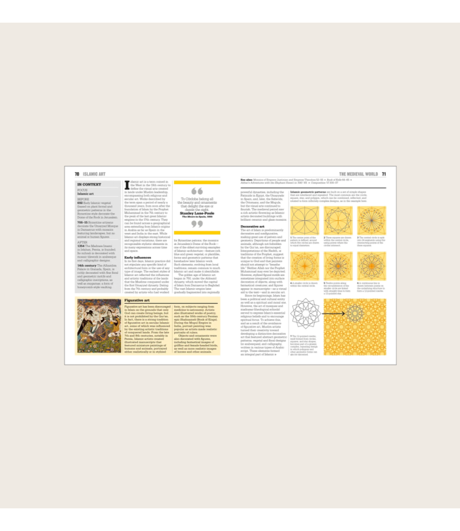 Art Book Big Ideas Simply Explained Portland Art Museum Store