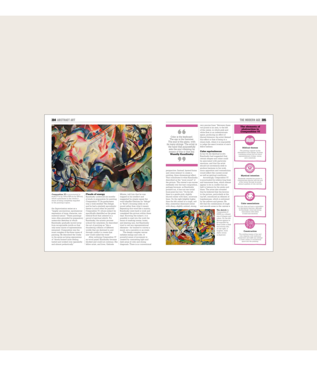 Art Book Big Ideas Simply Explained Portland Art Museum Store