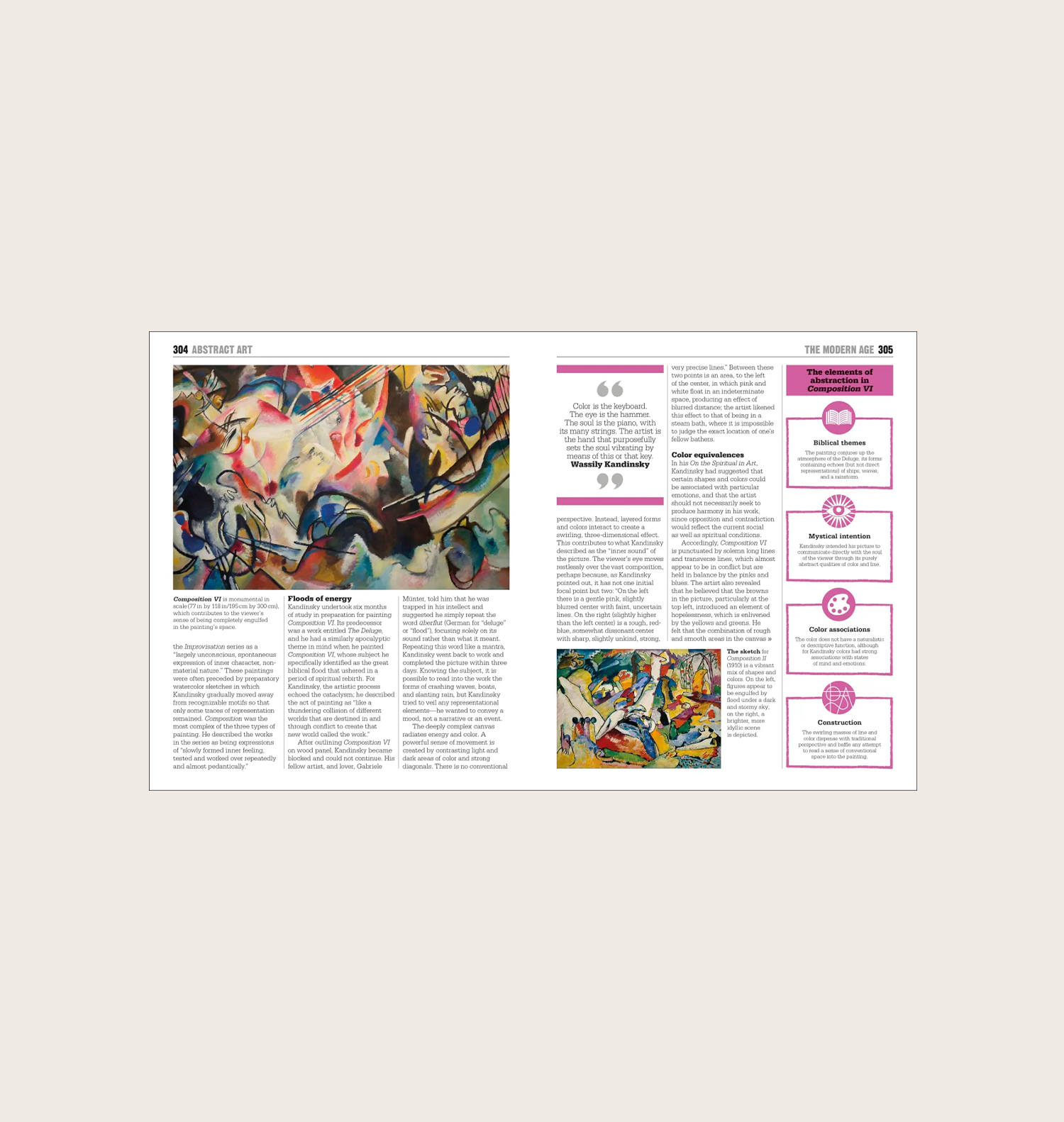 Art Book Big Ideas Simply Explained Portland Art Museum Store