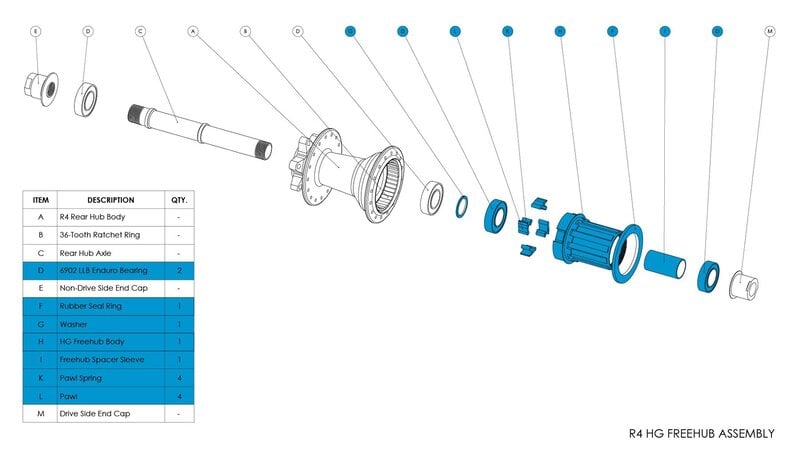 Chromag Chromag Freehub R4 HG Driver