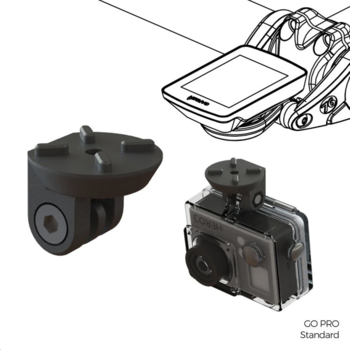 76 Projects 76 Projects | GoPro Standard Module