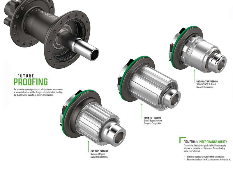 Hope Pro Hub Rear The Inside Line