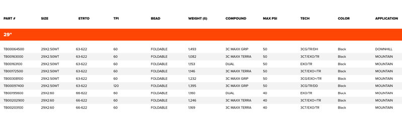 Maxxis Maxxis Assegai 29"