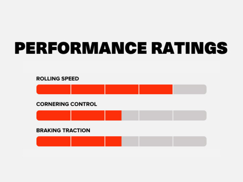 Maxxis Ardent Race 29 Tire - Components