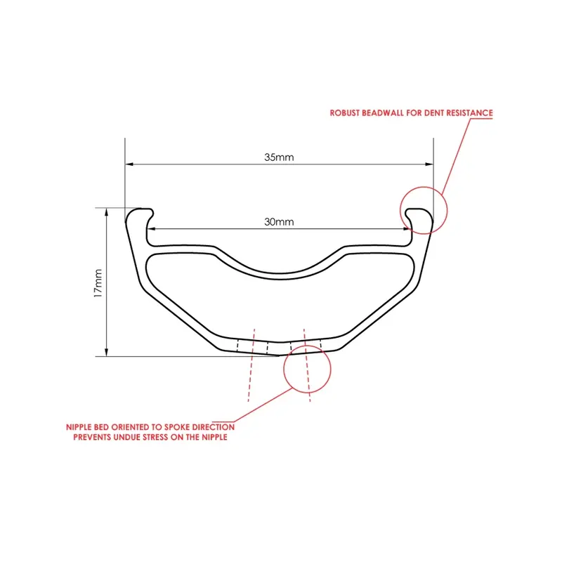 Chromag Chromag Phase30 Rim