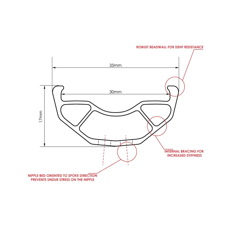 Chromag Chromag BA30 Rim