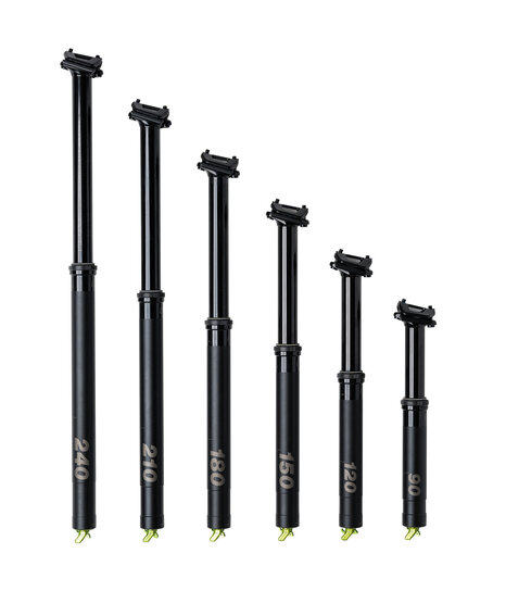 Seatpost The Inside Line
