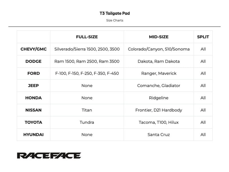 Race Face Race Face T3 Tailgate Pad