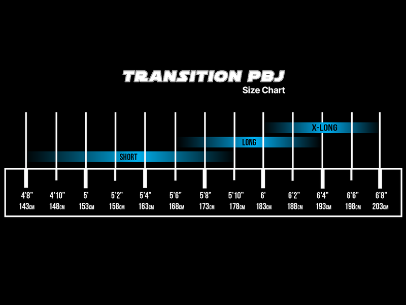 Transition Transition PBJ