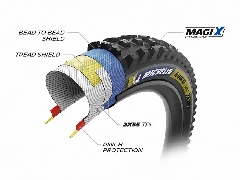 Michelin Michelin E-Wild Racing Line Tire 29"