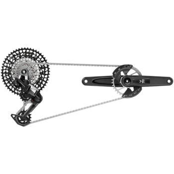 SRAM - The Inside Line SRAM - The Inside Line