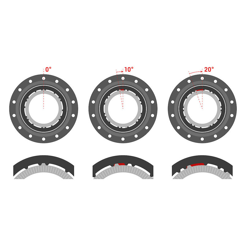 DT Swiss DEG Upgrade Kit, Ratchet 90T, DF, 0°/10°/20°, with Tool