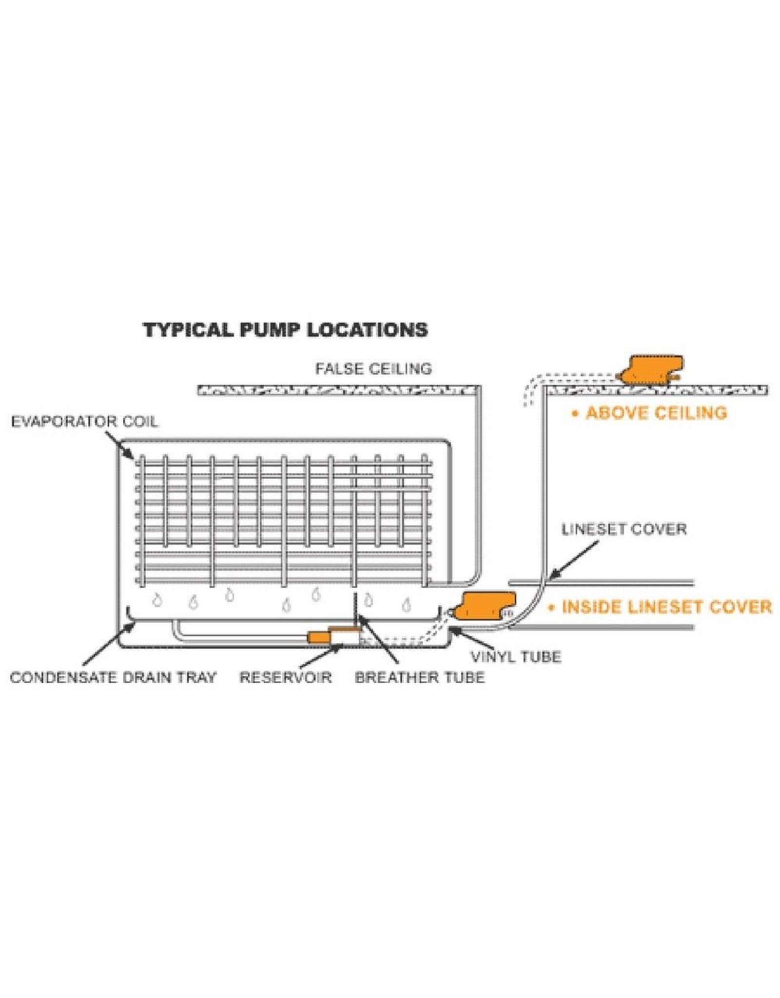 Aspen Pump Group Maxi Orange Condensate Pump