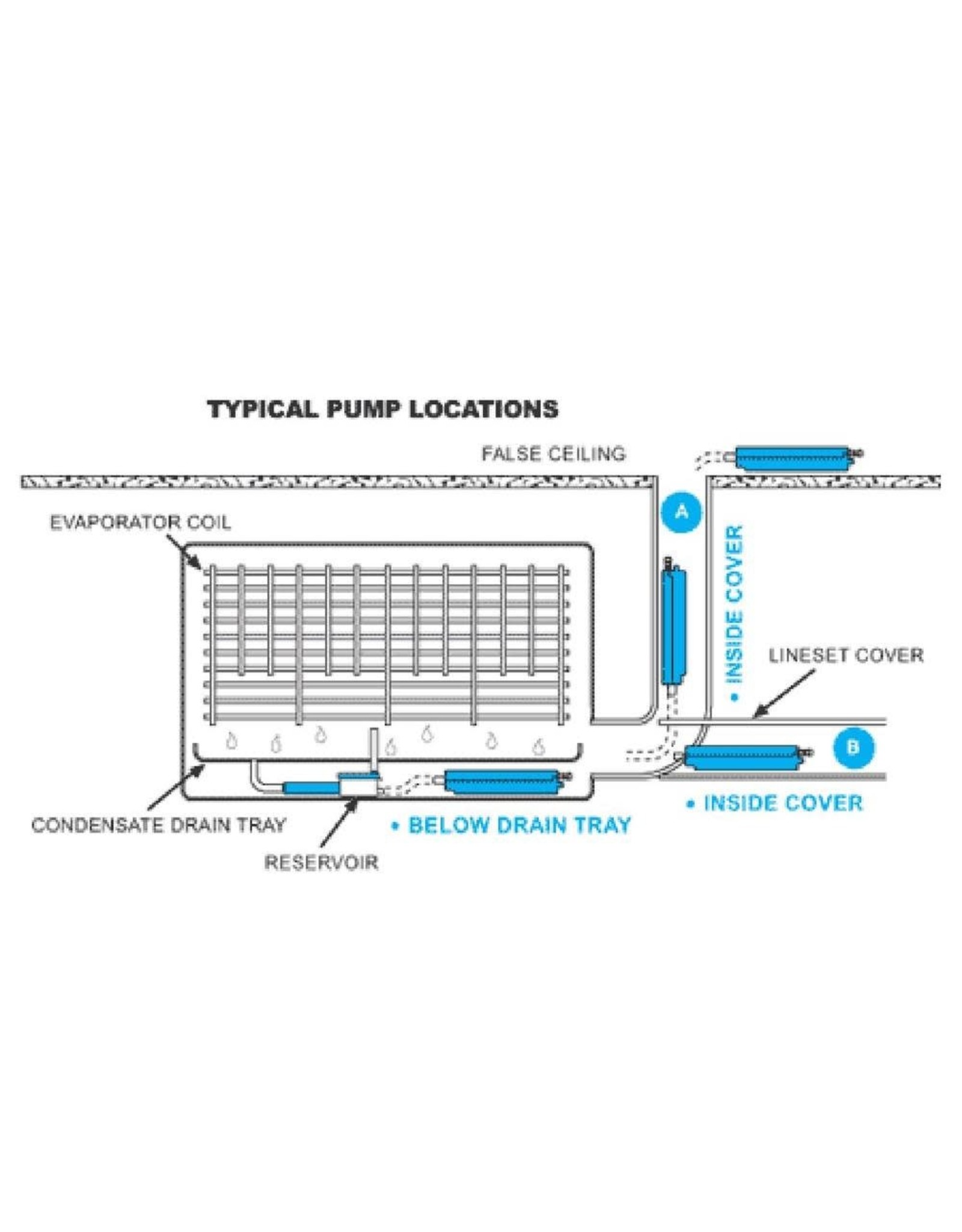 Mini Aqua 83809 Wiring Diagram