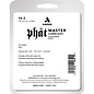 Andis Andis Phat Master Blade for Cordless Clipper