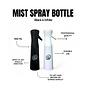 Rolda Rolda Mist Spray Bottle 300ml Black    222017