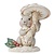 Jim Shore Jim Shore Squirrel With Mushroom Figurine