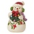 Jim Shore Jim Shore Snowman Wearing Earmuffs Mini Figurine