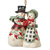 Jim Shore Jim Shore Highland Glen Mr. and Mrs. Snowman Ornament