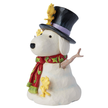 Jim Shore Jim Shore Snoopy Snowman Figurine