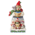 Jim Shore Jim Shore Snowman and Animals Caroling Figurine