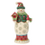 Jim Shore Jim Shore Snowman Nutcracker Traditional Figurine