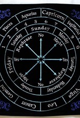 Astrology Blue Pendulum Mat 12" x 12"
