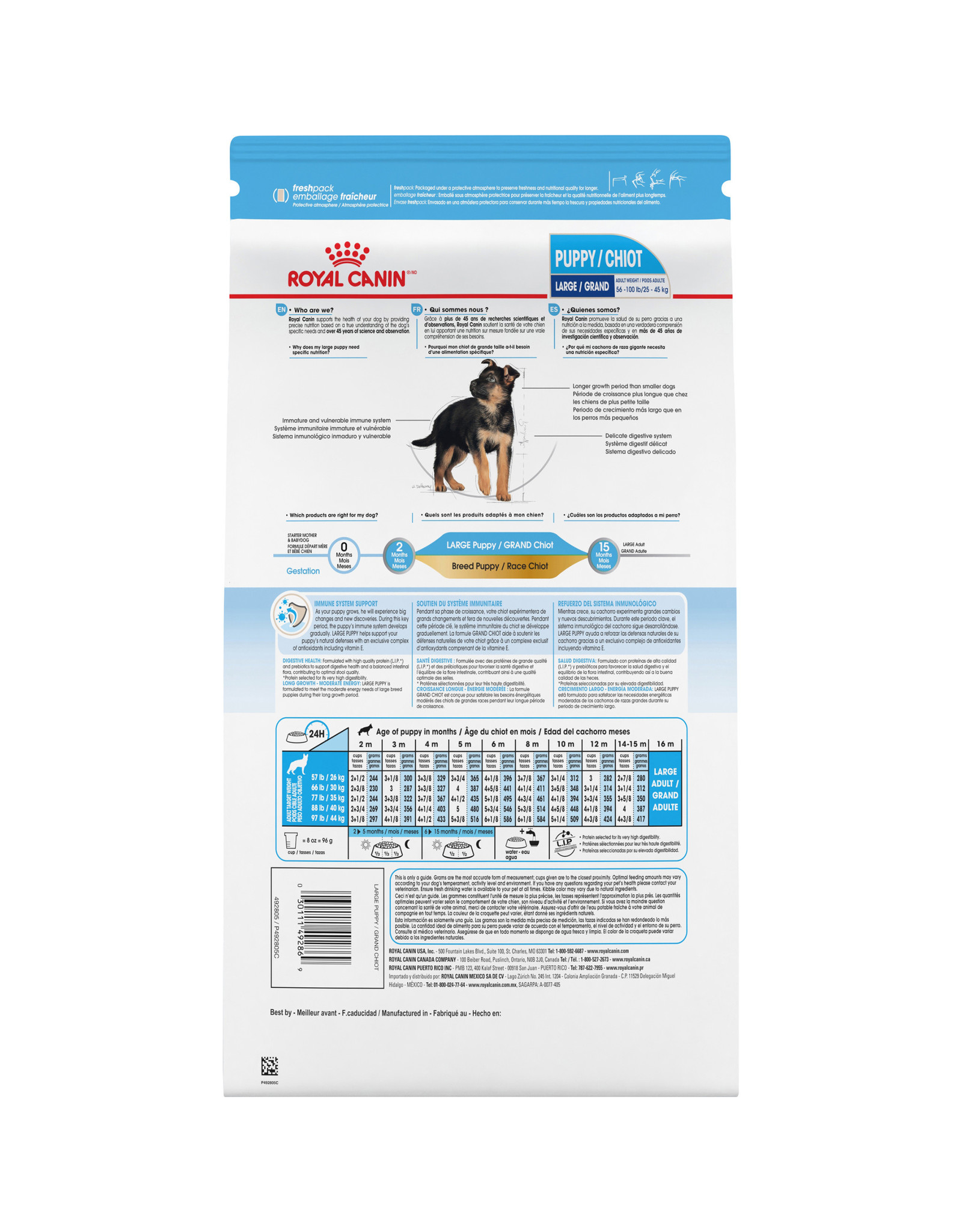 Royal Canin Royal Canin LARGE Puppy