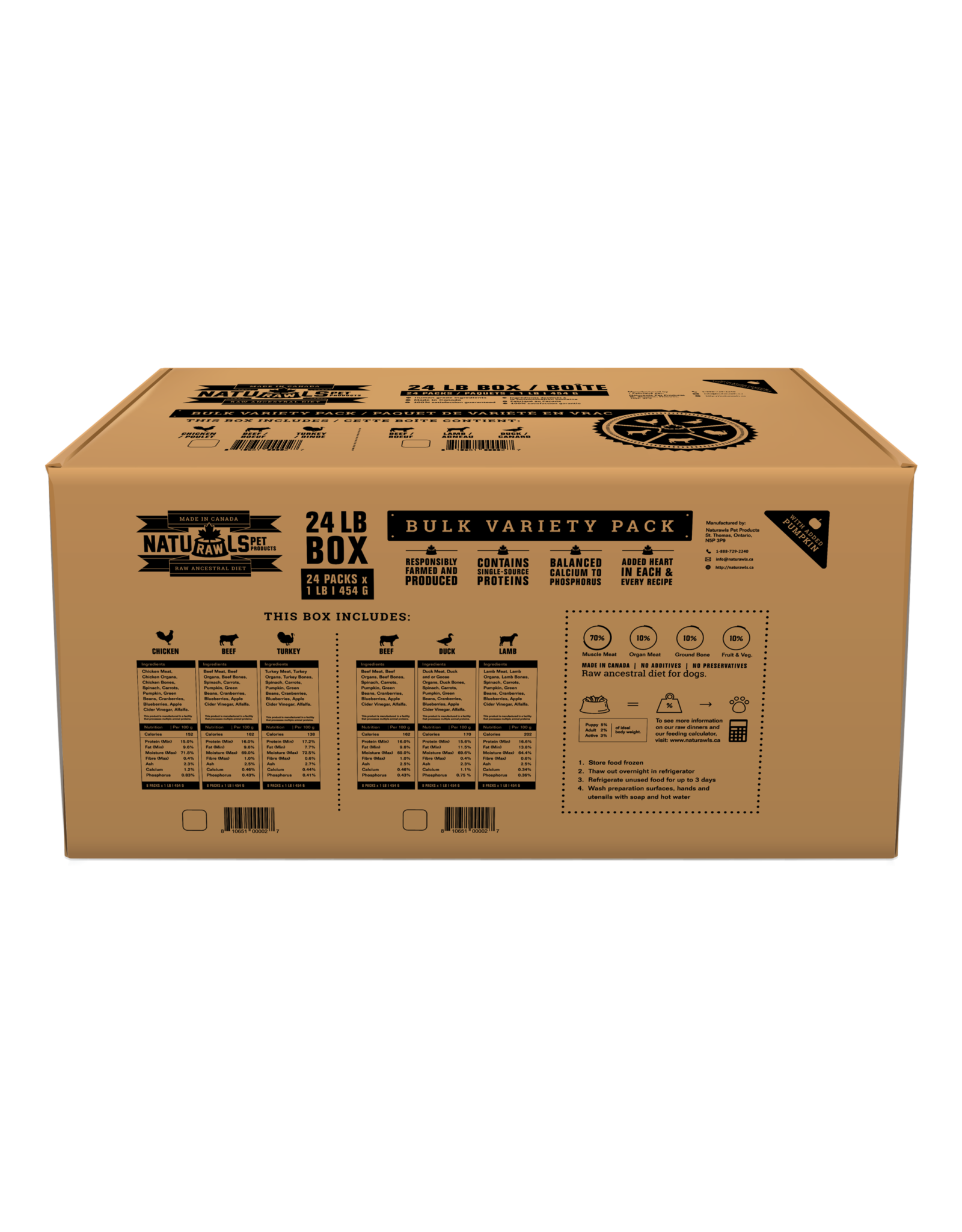 Naturawls NatuRAWls Bulk Variety 24lb - Beef, Chicken, Turkey 8 x 1lb