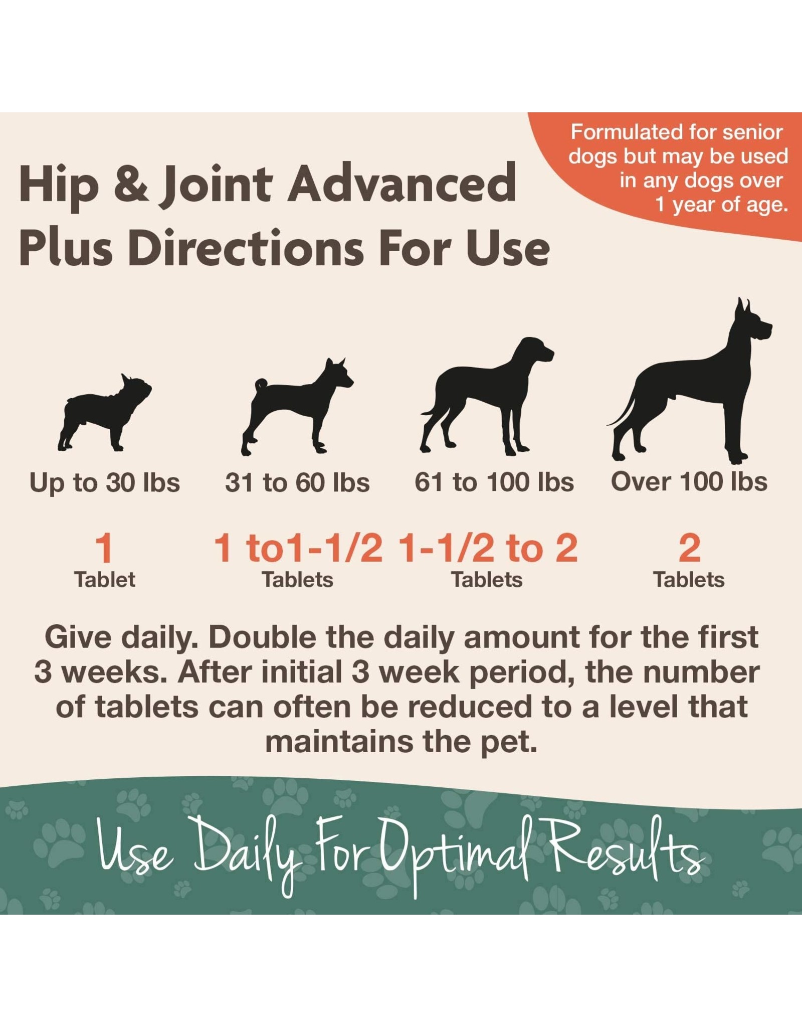 NaturVet® NaturVet Senior Wellness Hip & Joint Chewable Tablet Supplement for Dogs with Omegas for Advanced Joint Support (40 ct)