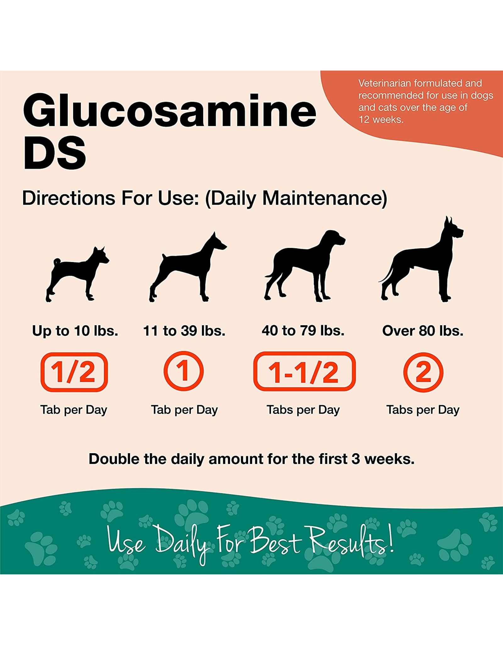 NaturVet® NaturVet Joint Care Maintenance Chewable Tablet Supplement for Dogs and Cats, Glucosamine DS Level 1, Joint Support with Glucosamine, Chondroitin, Omega Acids, 150 Ct.