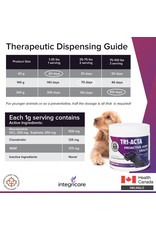 TRI-ACTA Tri-Acta, Muscle and Joint Supplement for Pets, with Msm Powder, Chondroitin, and Glucosamine for Dogs and Cats, for Ultimate Pet Nutrition