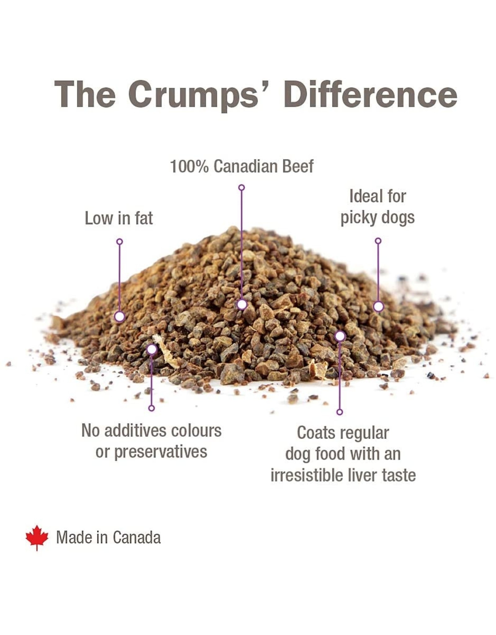 Crumps' Naturals Crumps' Naturals Freeze Dried Beef Sprinkles 160gms