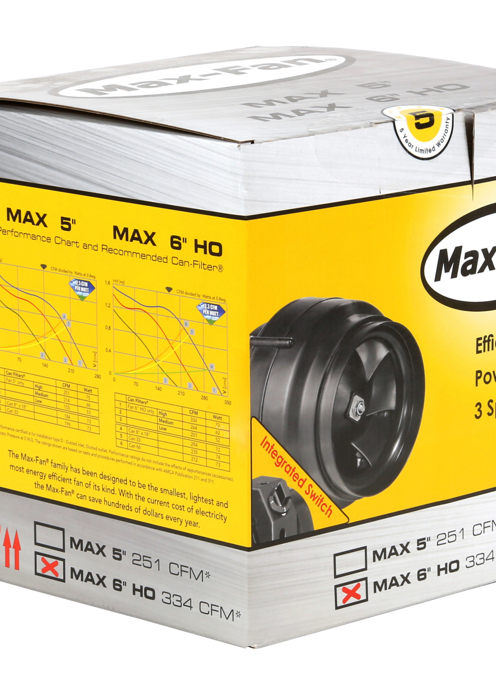 Can Fan Can-Fan Max Fan 6 in 334 CFM