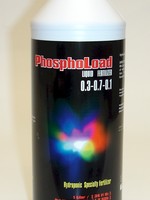 Phosphoload