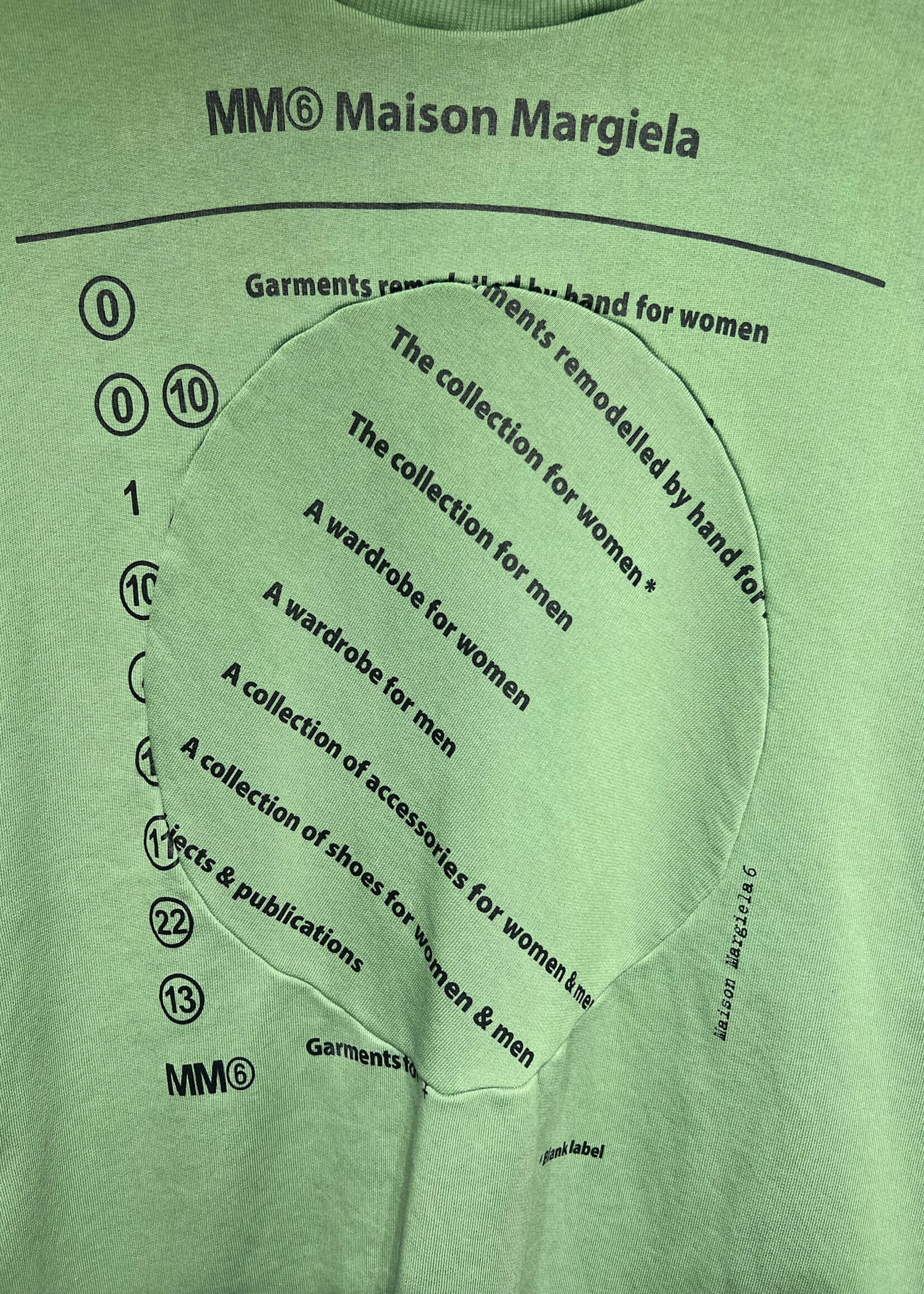 MM6 Margiela Green Sleeveless Sweater XXL