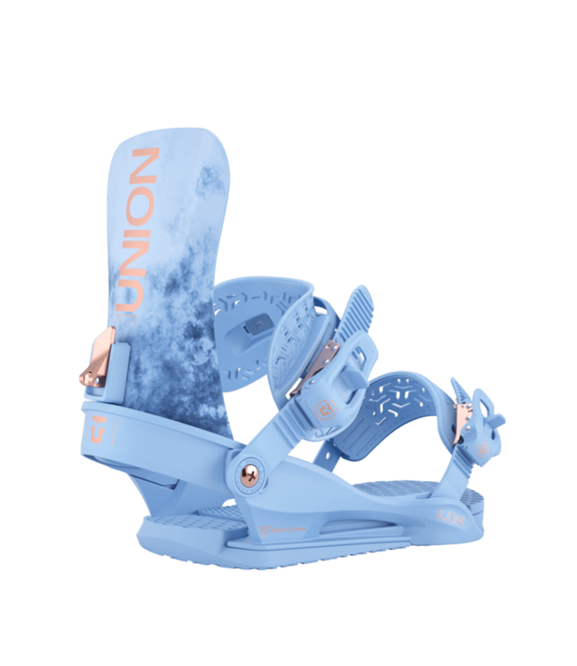 Union Juliet Snowboard Bindings 2025