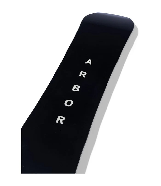 Arbor Element Decon 2026