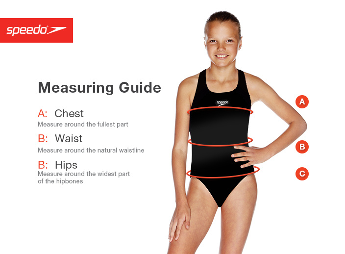 Speedo suit measuring guide showing where to measure chest, waist, and hips