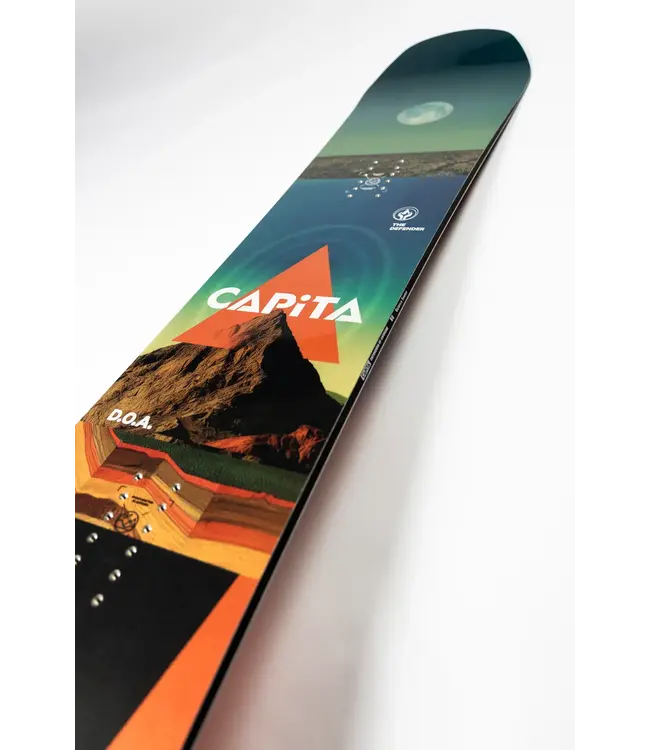 Capita 2027 D.O.A.