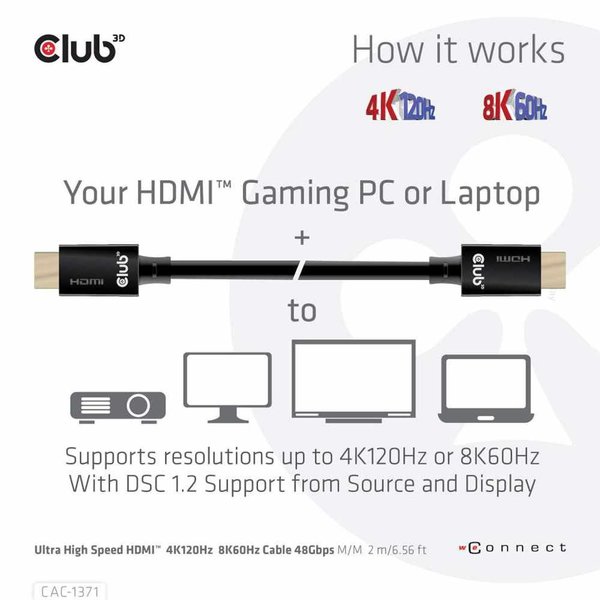 Club3D HDMI 2.1 Male to HDMI 2.1 Male Ultra High Speed 4K120HZ 8K60HZ Adapter 1m