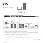 Club3D USB-C Gen2 Power Delivery Charging Hub to 2x USB-C 10G Ports and 2x USB 10G Ports